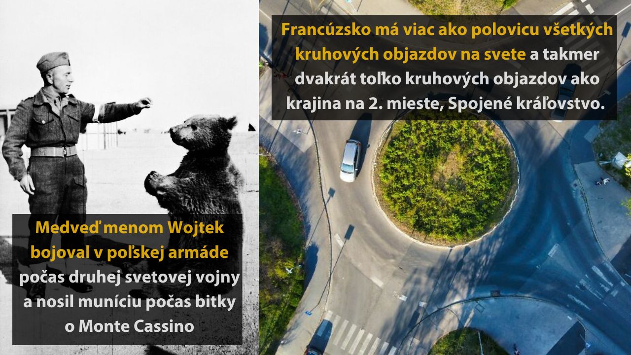 6 neuveriteľných faktov z rôznych krajín sveta, 4. časť