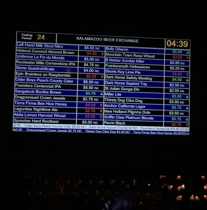 Tabuľa s cenami piva na Kalamazoo Beer Exchange, zobrazuje rôzne druhy a ceny pív.