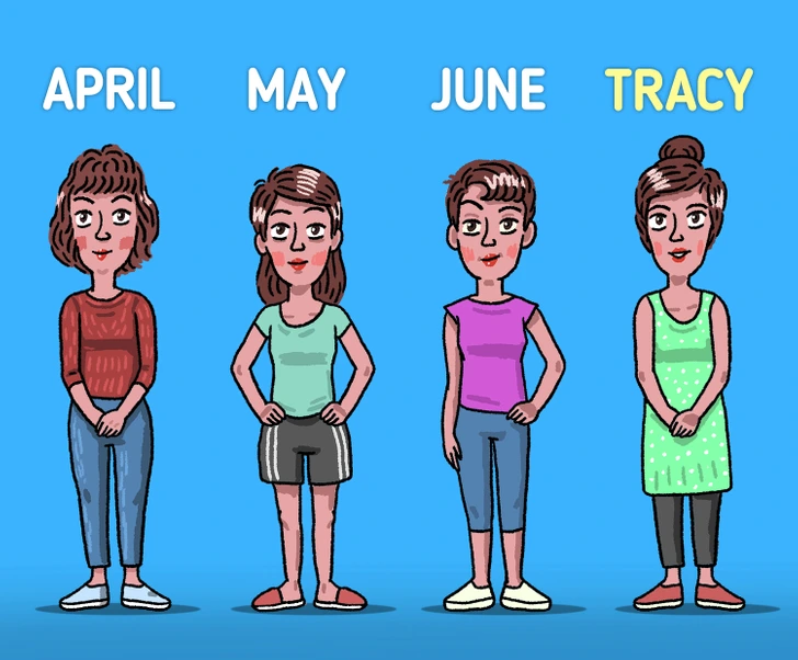 Štyri kreslené postavy s menami 'April', 'May', 'June', 'Tracy' na modrom pozadí. Každá má odlišný účes a oblečenie.