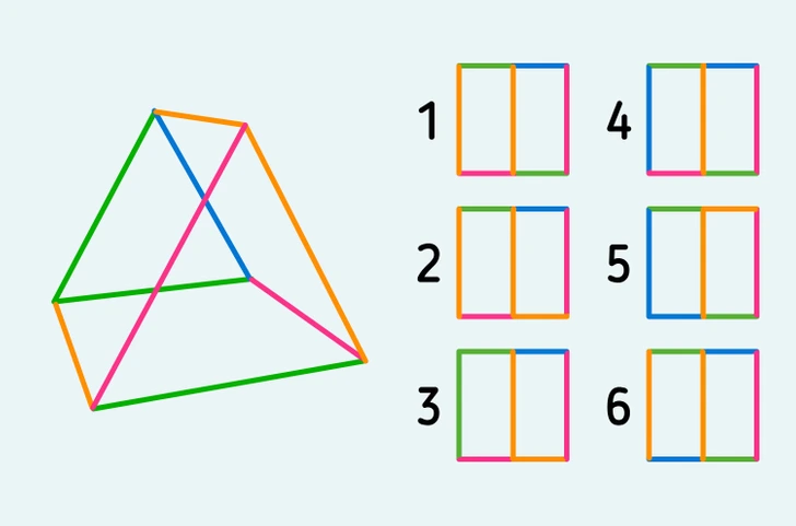 Farebné geometrické línie a šesť možných zložených útvarov, hádanka pre vizuálne myslenie.