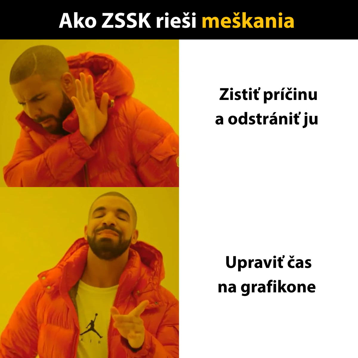 Riešenie meškaní v podaní ZSSK