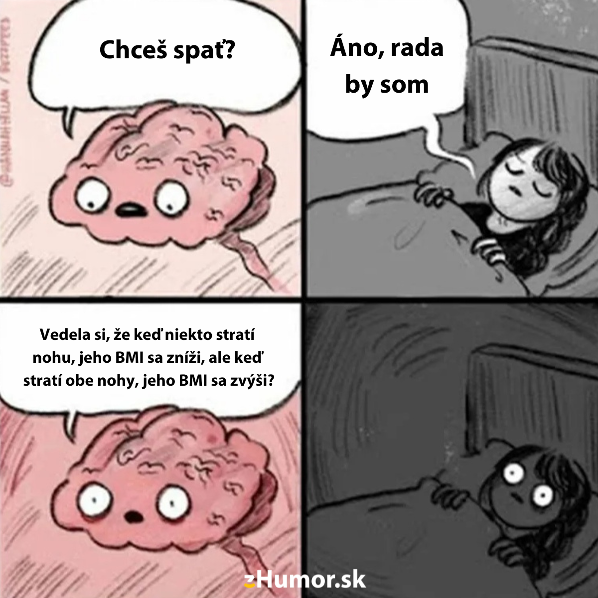 Fakt o BMI